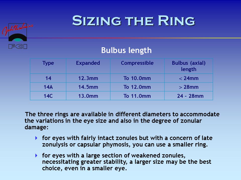 MORCHER Capsular Tension Rings to stabilize the capsule in